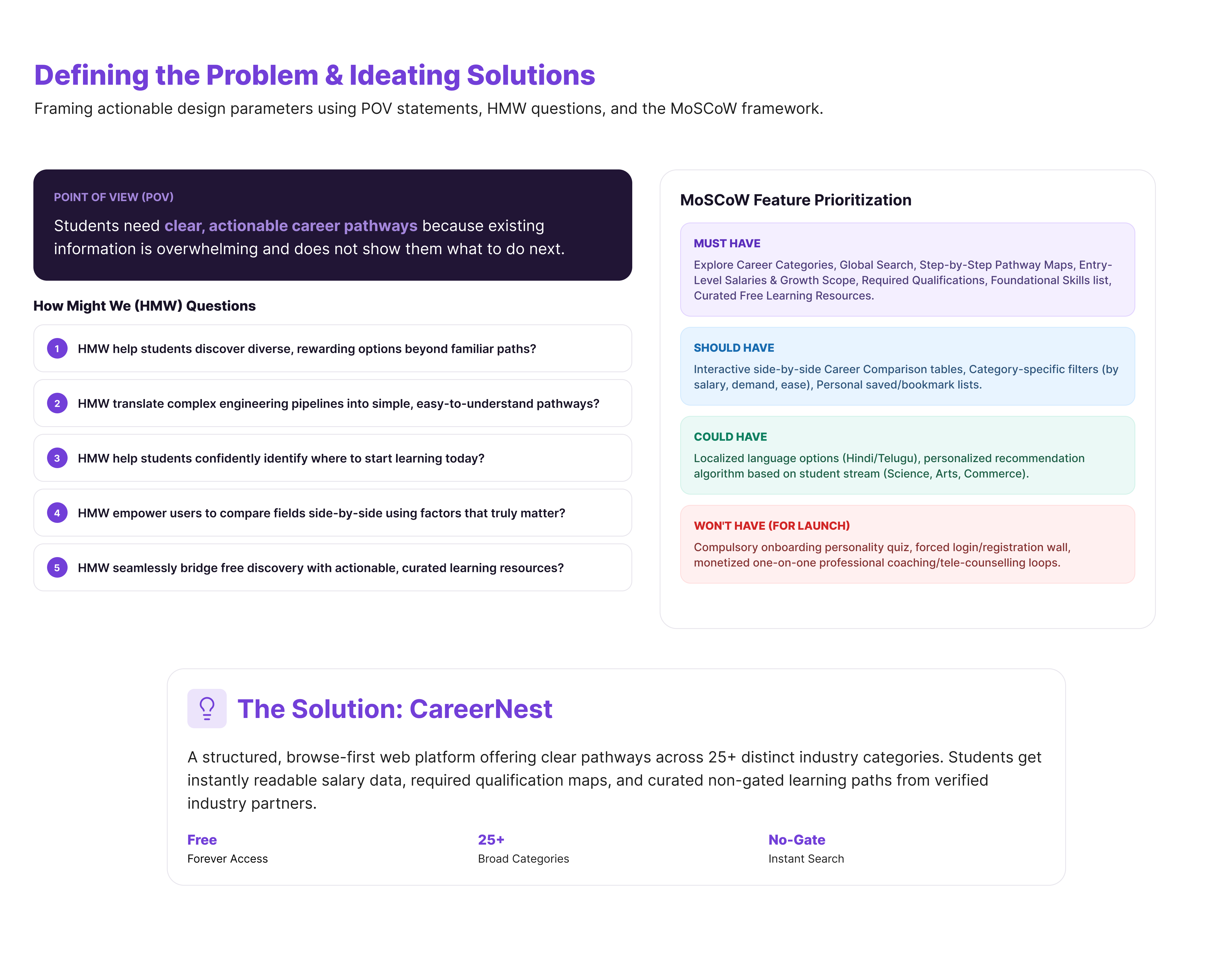 Problems and Solutions